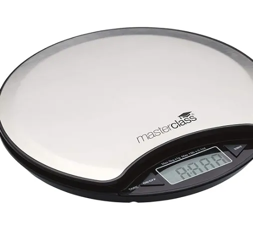 Weighing & Measuring MasterClass Fan