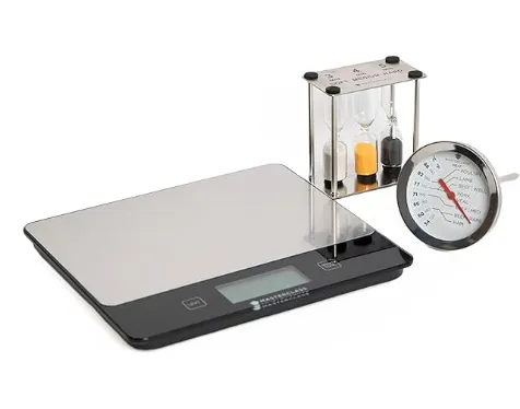 Weighing & Measuring MasterClass Fan